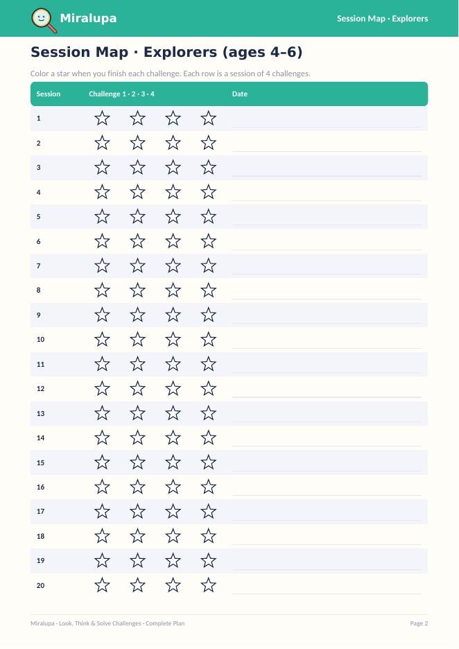 Progress sheets